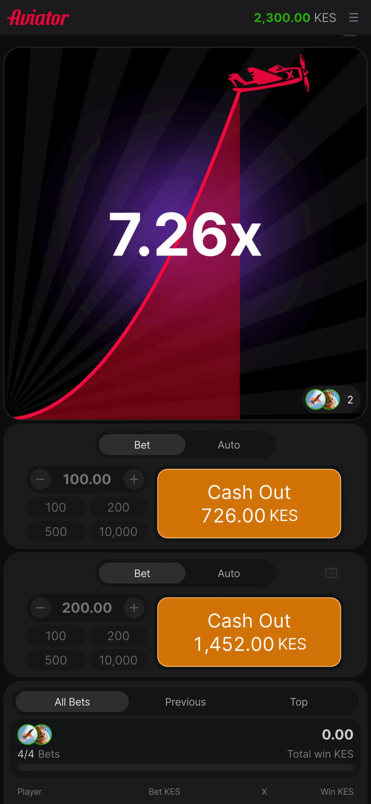 The user in the Aviator app can place several types of bets